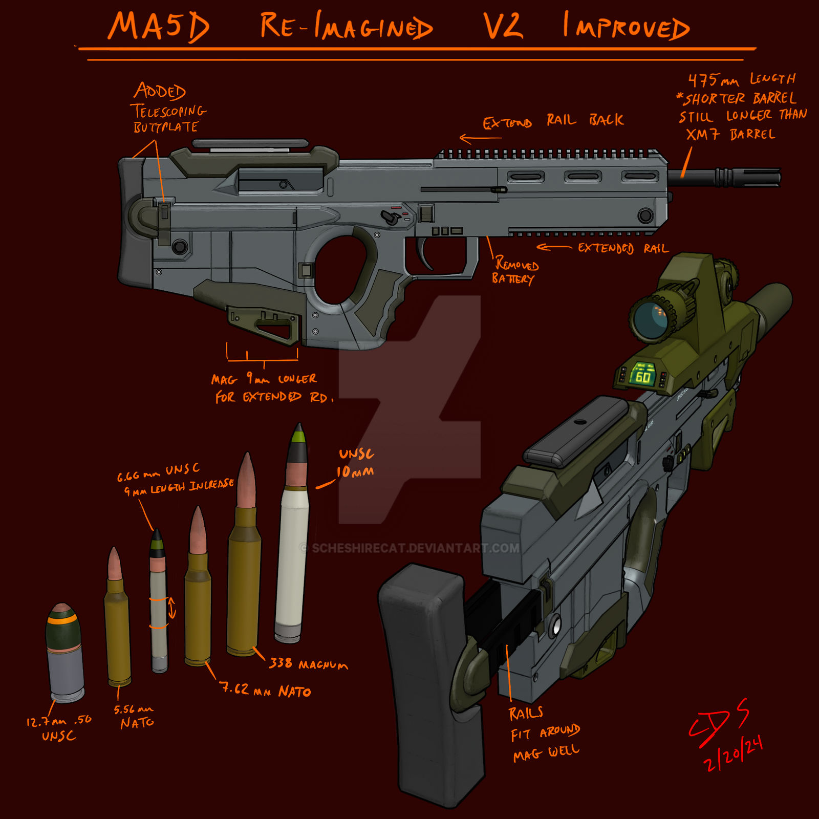 Ma5 Variations MA5D Assault Rifle corrections/improvements by ScheshireCat on DeviantArt