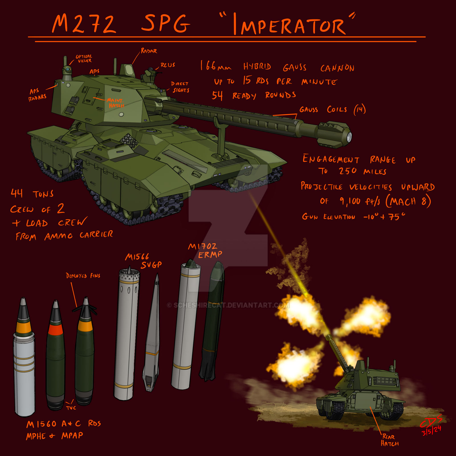 M272 Paper M272 Imperator SPG by ScheshireCat on DeviantArt