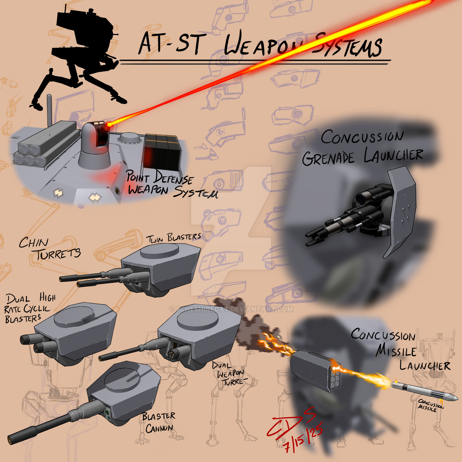 At St Exploding AT-ST Weapons Re-imagined by ScheshireCat on DeviantArt