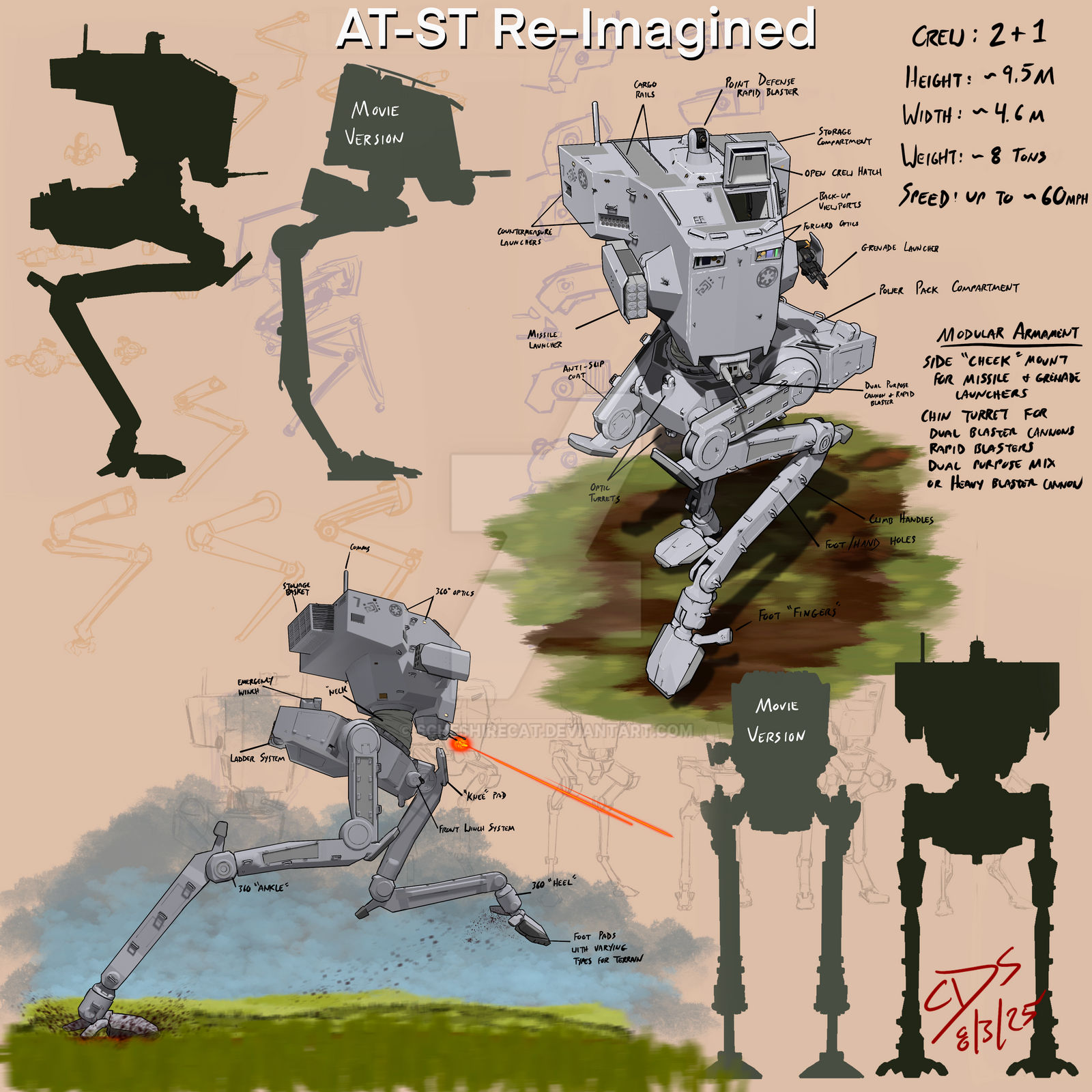 At St Deviantart AT-ST Re-Imagined by ScheshireCat on DeviantArt