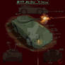 Aliens M577 APC/IFV Re-imagined