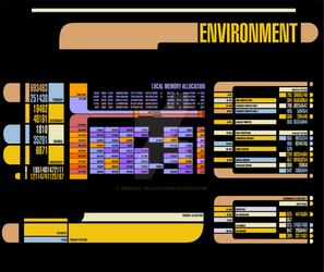 Enterprise-D Bridge Monitor - Environment