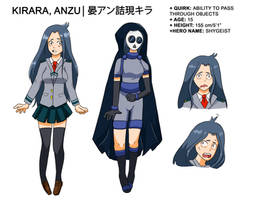 BNHA OC: Anzu Kirara