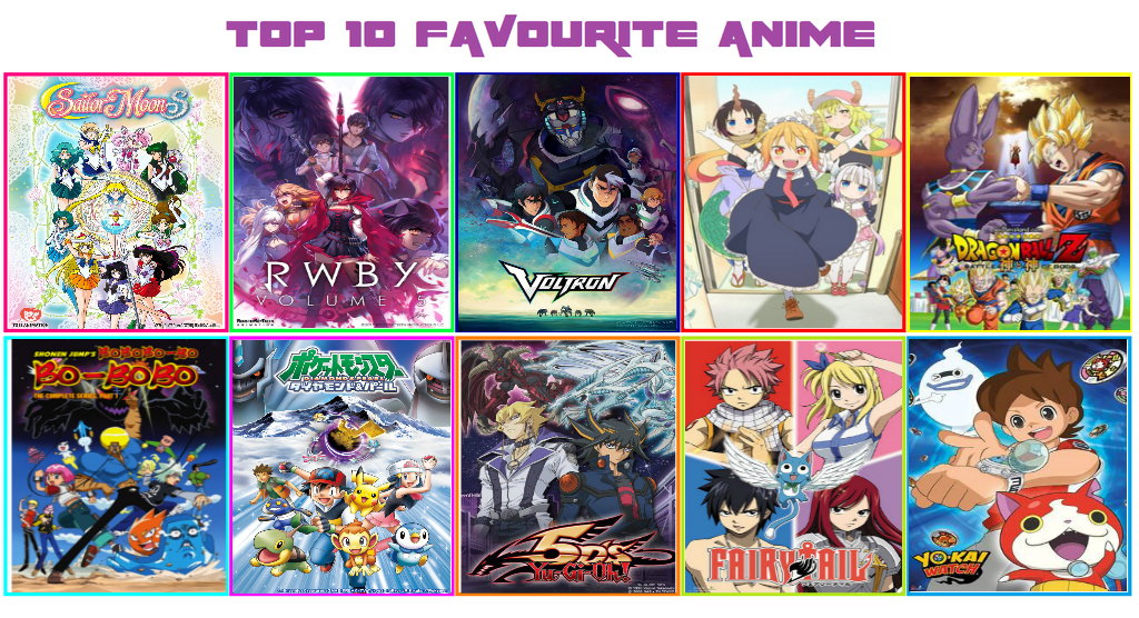 Favorite Anime, Top 10, Top + - Anime - SuperMechs Community