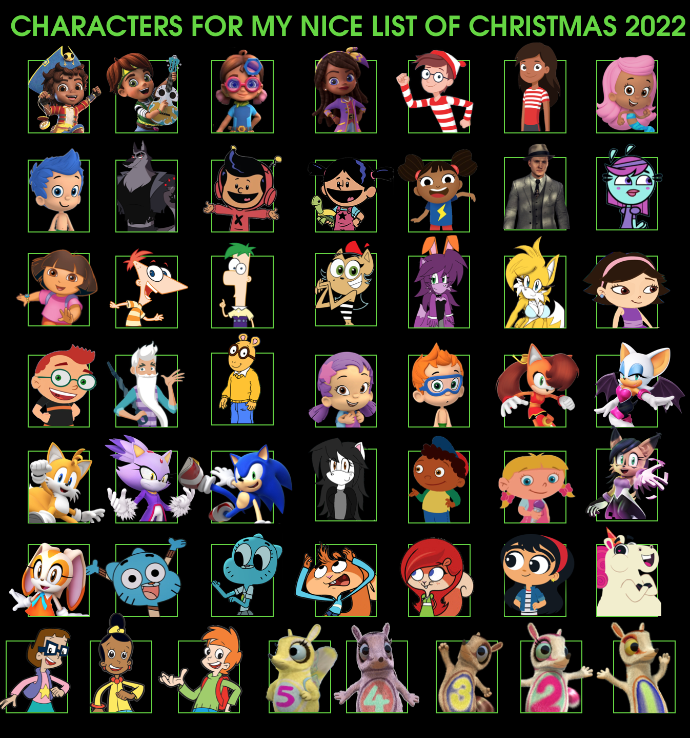 Characters list