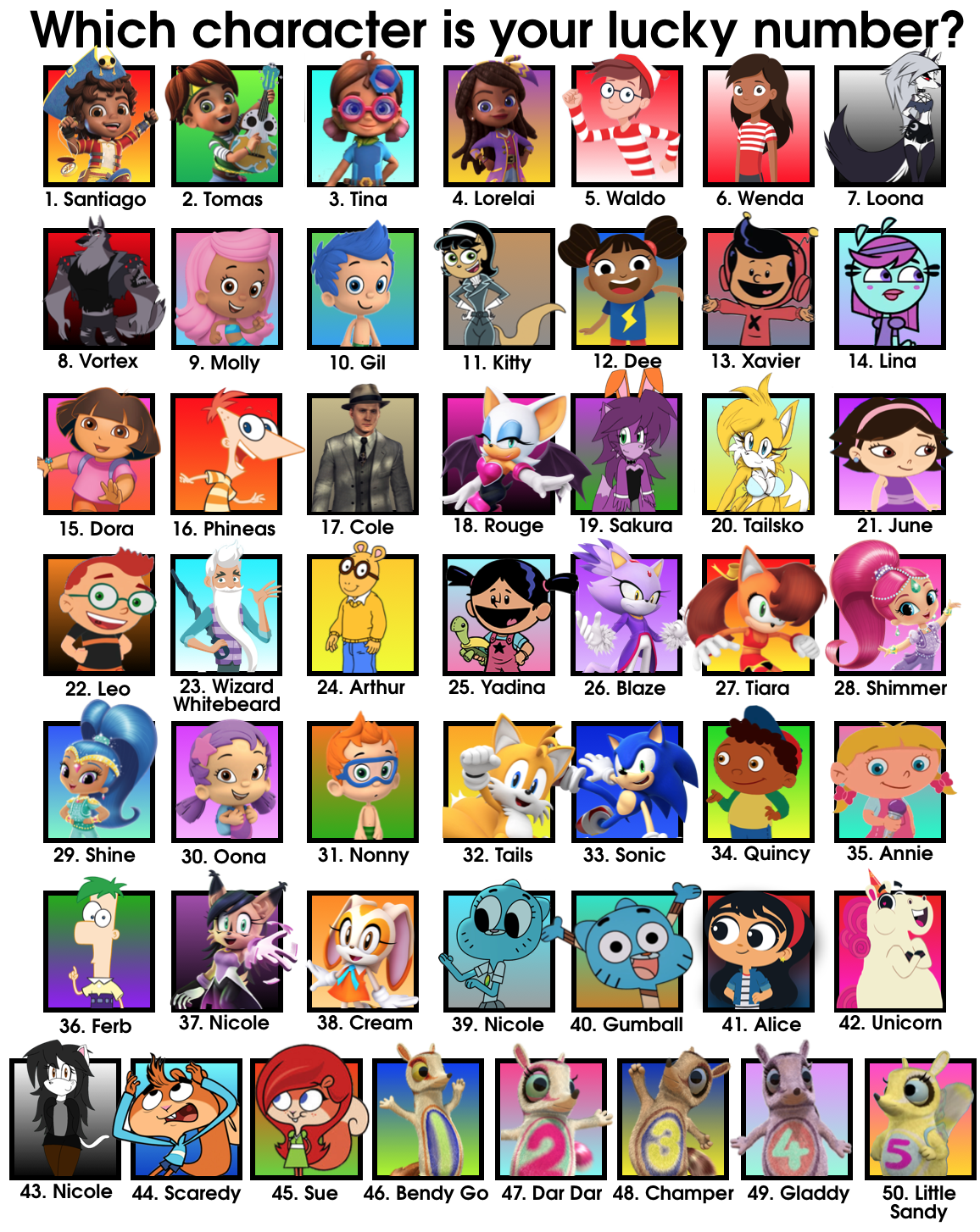 Which Character is Your Lucky Number Game (PNG) by worldwideweekly1009 on DeviantArt Which Character is Your Lucky Number Game (PNG) by worldwideweekly1009 on DeviantArt