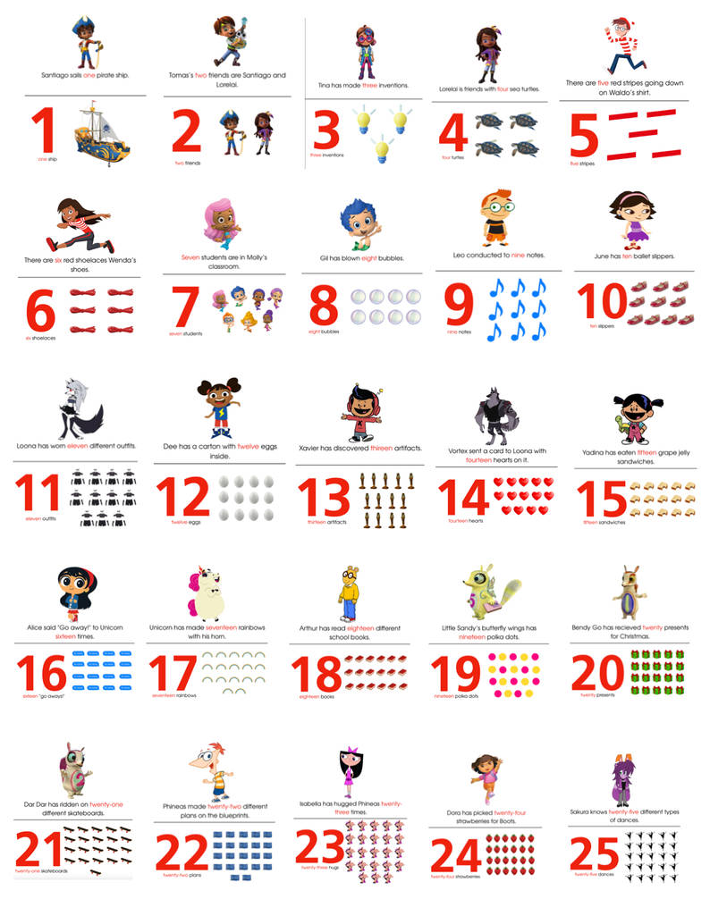 My Very Own Numbers Book, First Half by worldwideweekly1009 on DeviantArt
