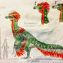 Dino Tales- Therizinosaurus Cheloniformis