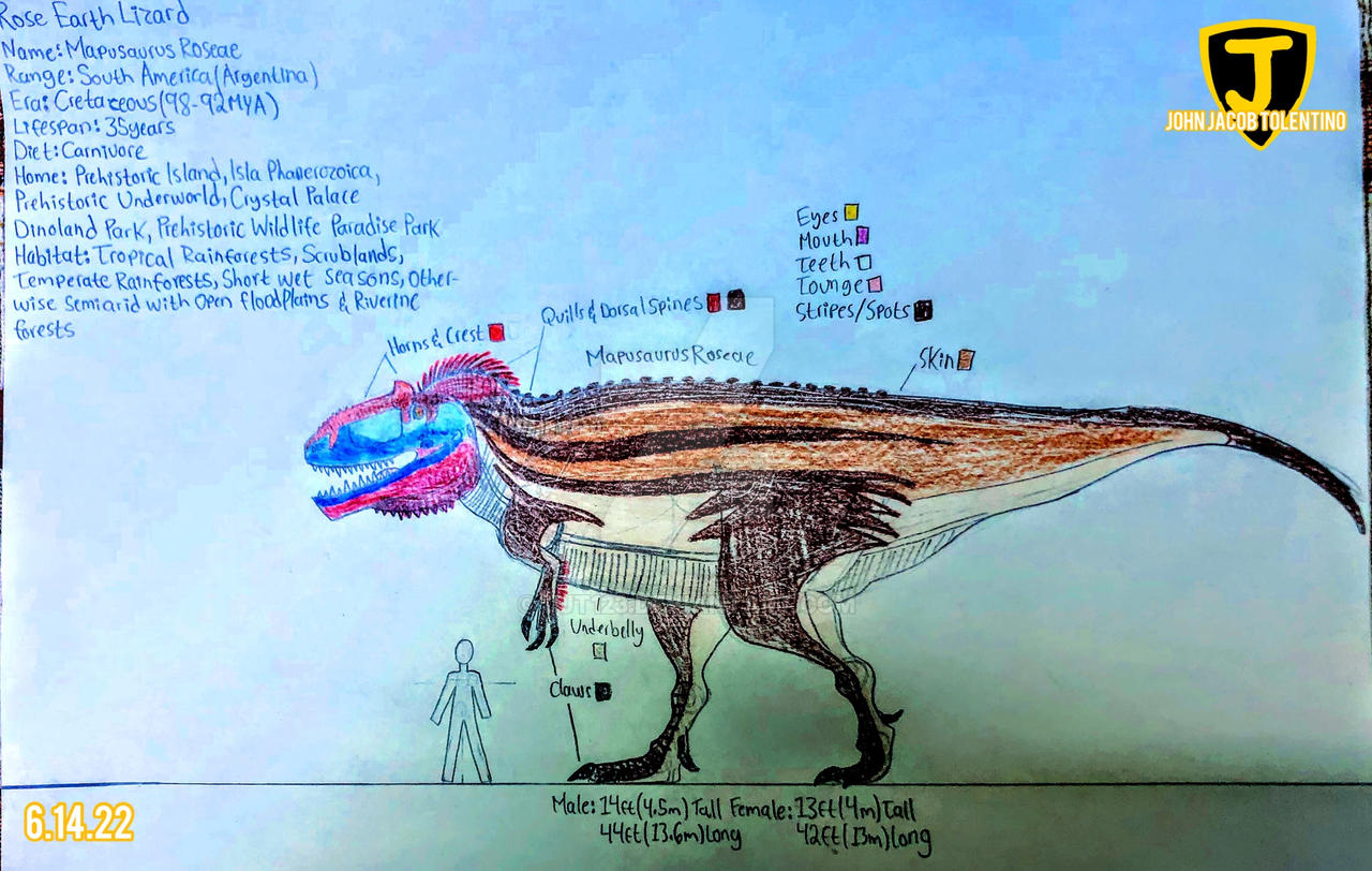 Dino Tales- Mapusaurus Roseae by JJT123 on DeviantArt