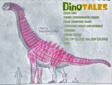 Dina The Dreadnoughtus Schrani