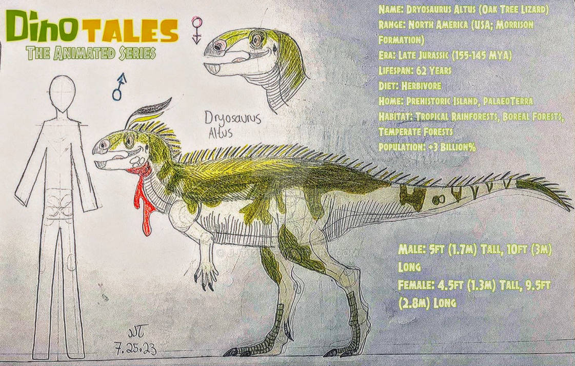Dino Tales Dryosaurus Altus by JJT123 on DeviantArt