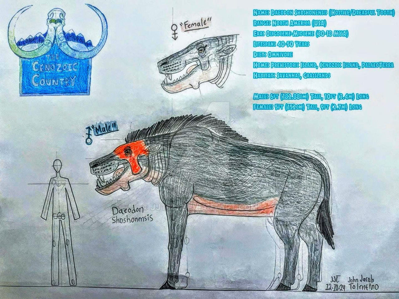 The Cenozoic Country- Daeodon Shoshonensis by JJT123 on DeviantArt