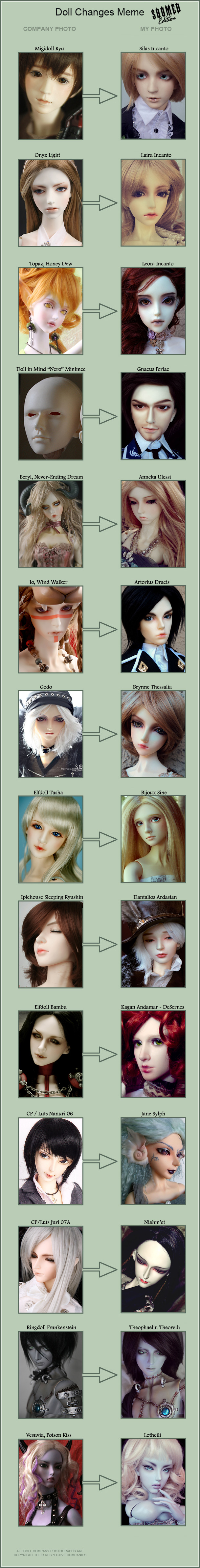 Doll Changes Meme - Elaris