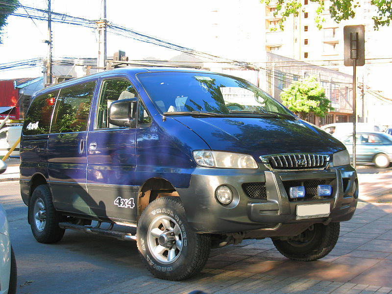 Сравнение характеристик