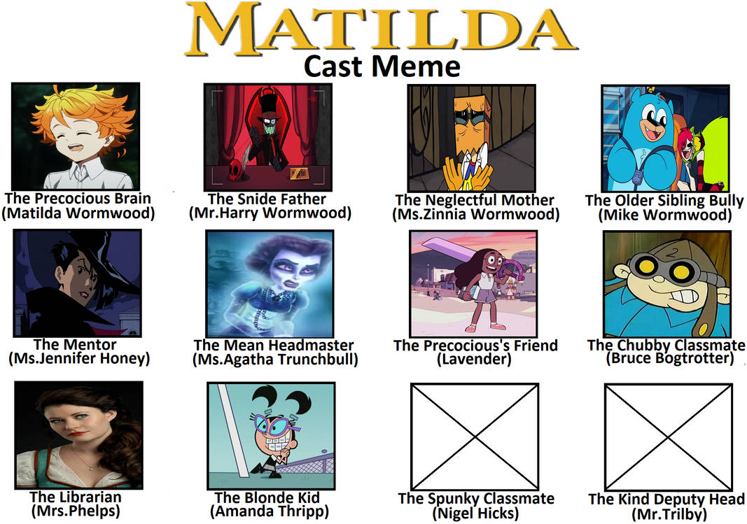 Meme About Mathilde My Matilda Cast Meme by AriaVampireRose7 on DeviantArt