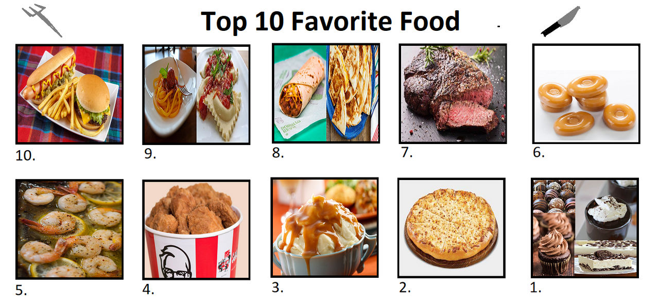 My Top 10 Favorite Foods by AriaVampireRose7 on DeviantArt