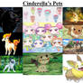 Cinderella's Pets