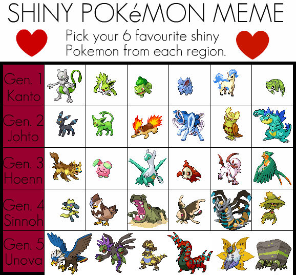 Shiny Pokemon Meme By Flamezspot On Deviantart Shiny Pokemon Meme By Flamezspot On Deviantart