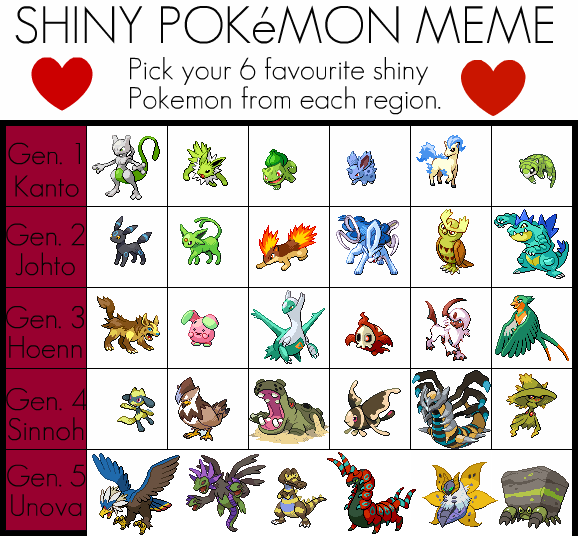 The 5 Best Shiny Pokémon from Generation IV (& The 5 Worst)