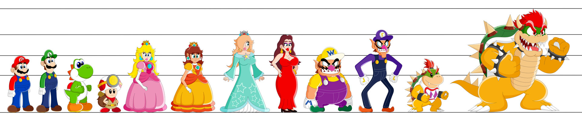 Mario Character Height Chart by Kallan21 on DeviantArt