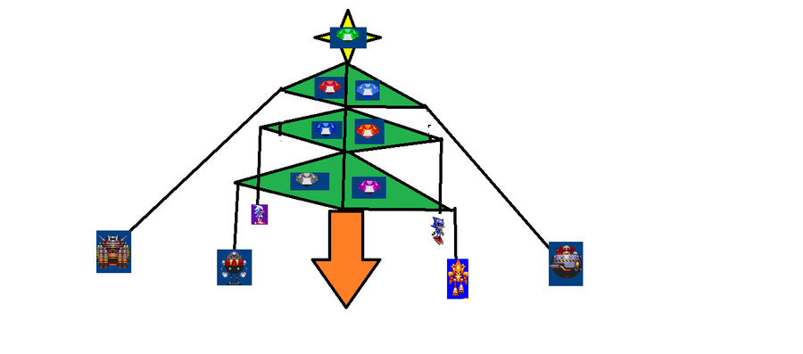 Christmas sonic tree by mecha-metal-sonic on DeviantArt