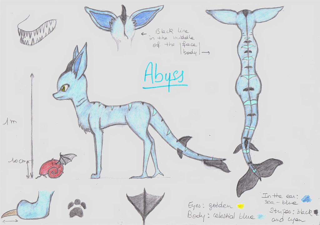 Abyss and Shell reference sheet