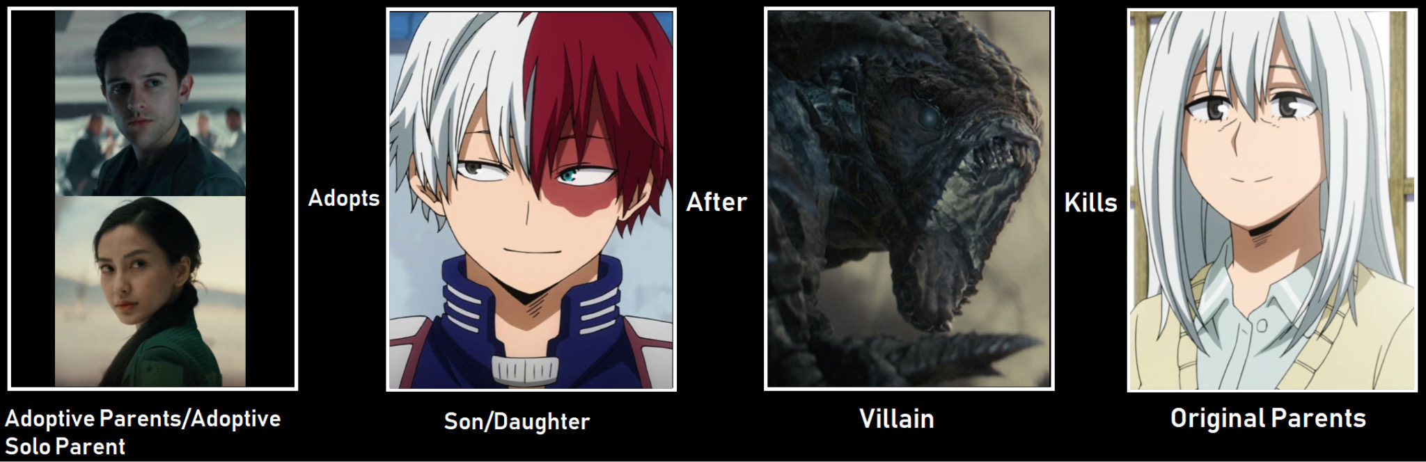 Rain And Charlie Adopts Shoto After Death Of Rei By Evanvizuett On Deviantart Rain And Charlie Adopts Shoto After Death Of Rei By Evanvizuett On Deviantart