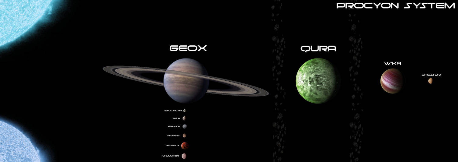 Procyon System by EvanVizuett on DeviantArt