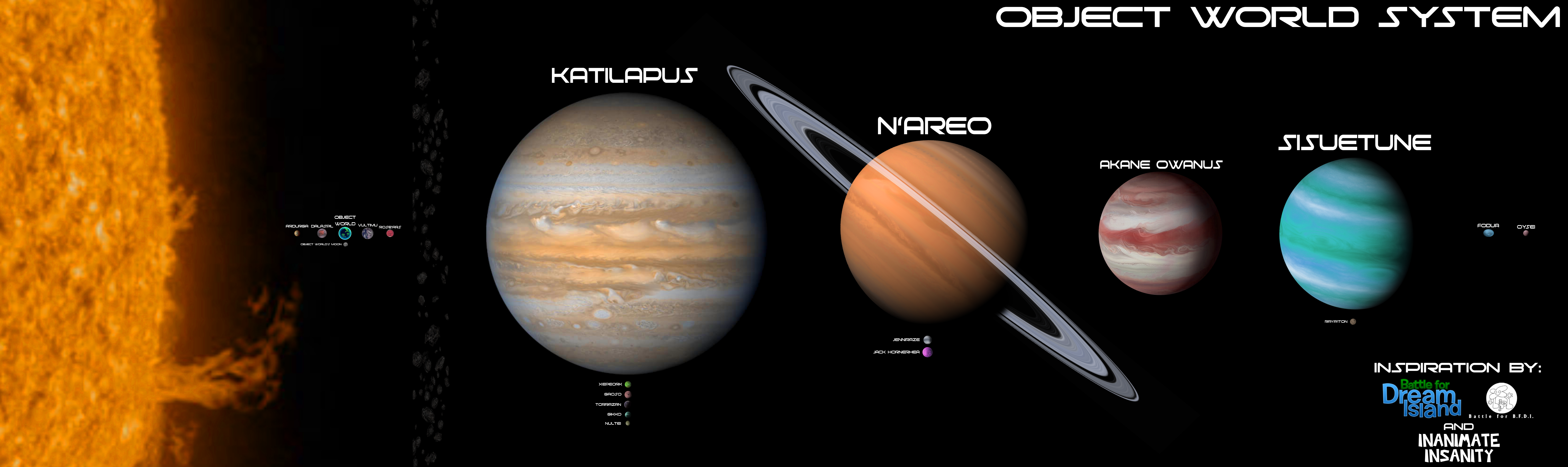 Callisto Vs Triton : The Ultimate Showdown