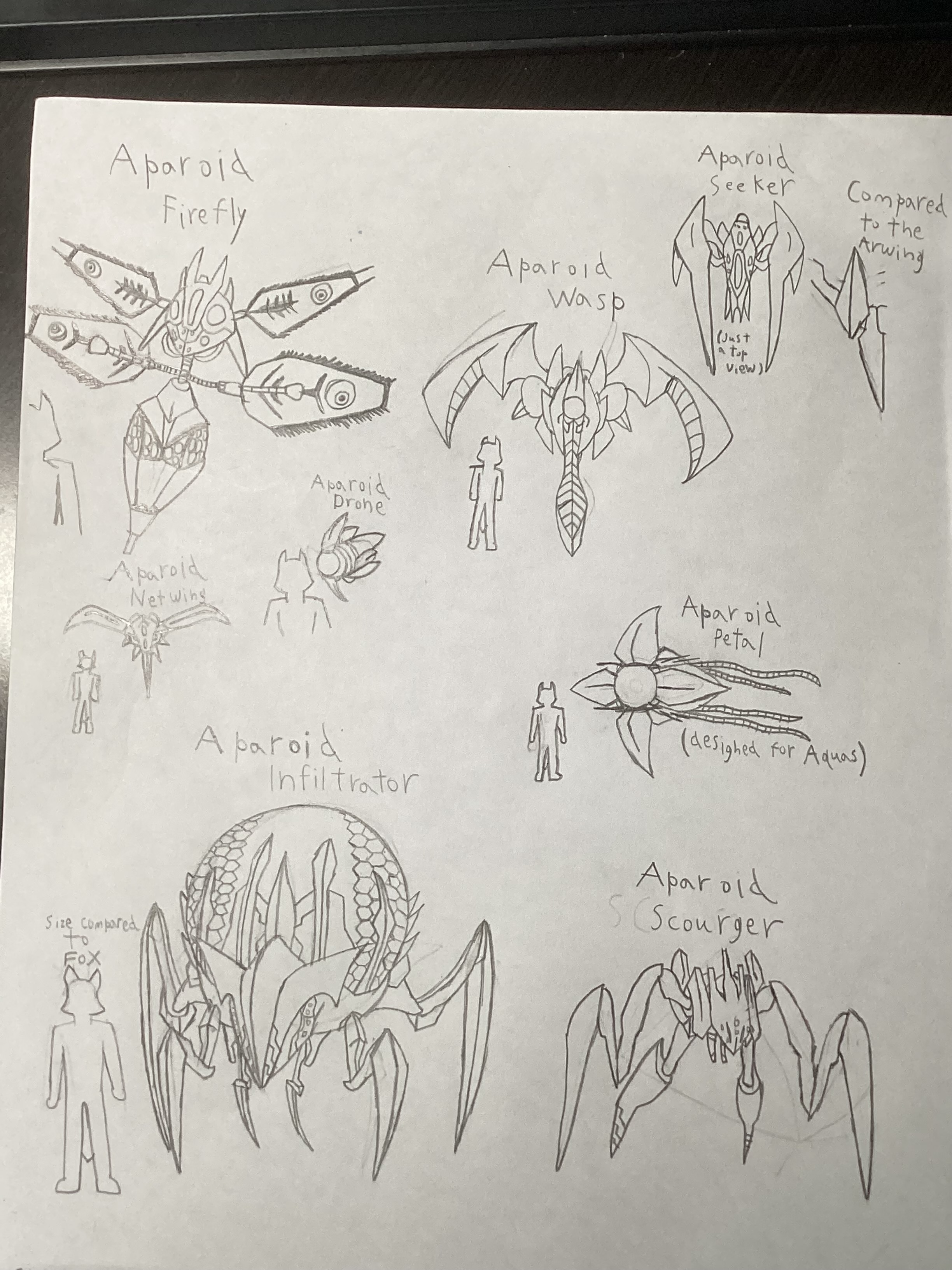 Expanded Aparoid Race Sketches by EvanVizuett on DeviantArt