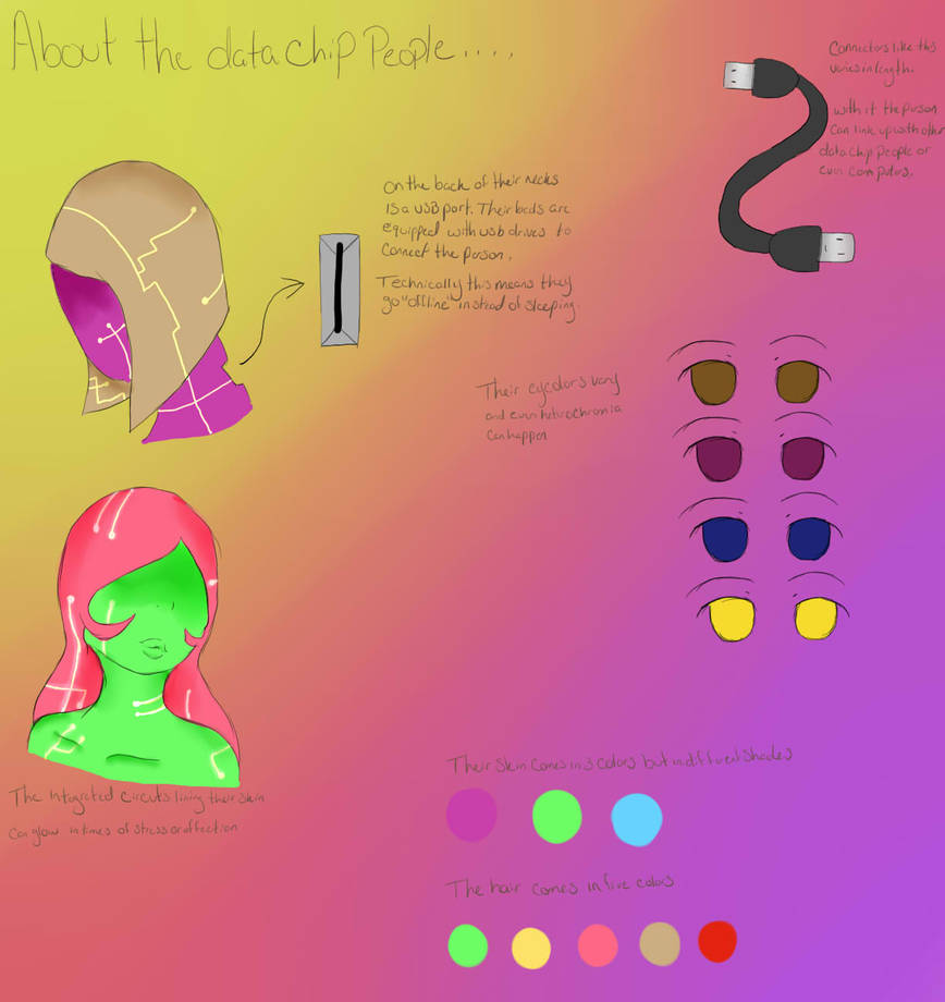 Data chip person data by CelestialSaturn44 on DeviantArt