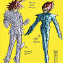 God Armors