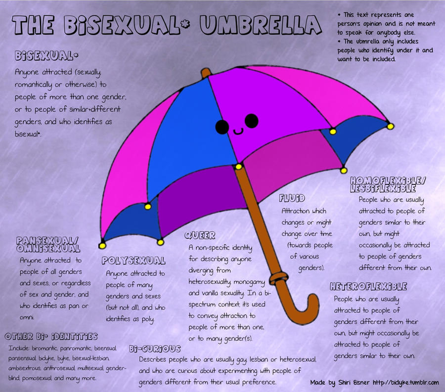The bisexual umbrella