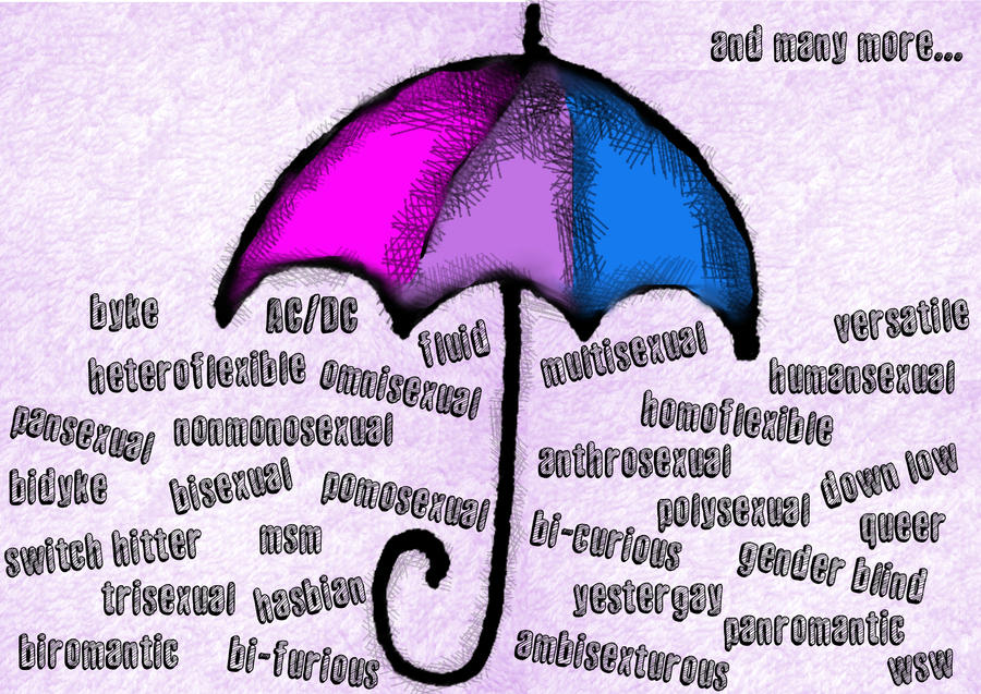 Bisexual umbrella - version 2