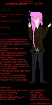 Unofficial Character Profile: Juha