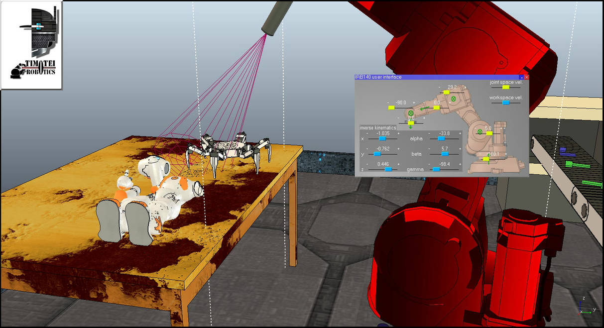 ABB Robotics Simulation - Timotei Istvan Erdei by Timotei-Robotics on ...