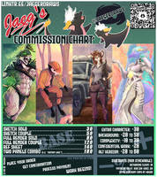 COMMISSIONS CHART 2023