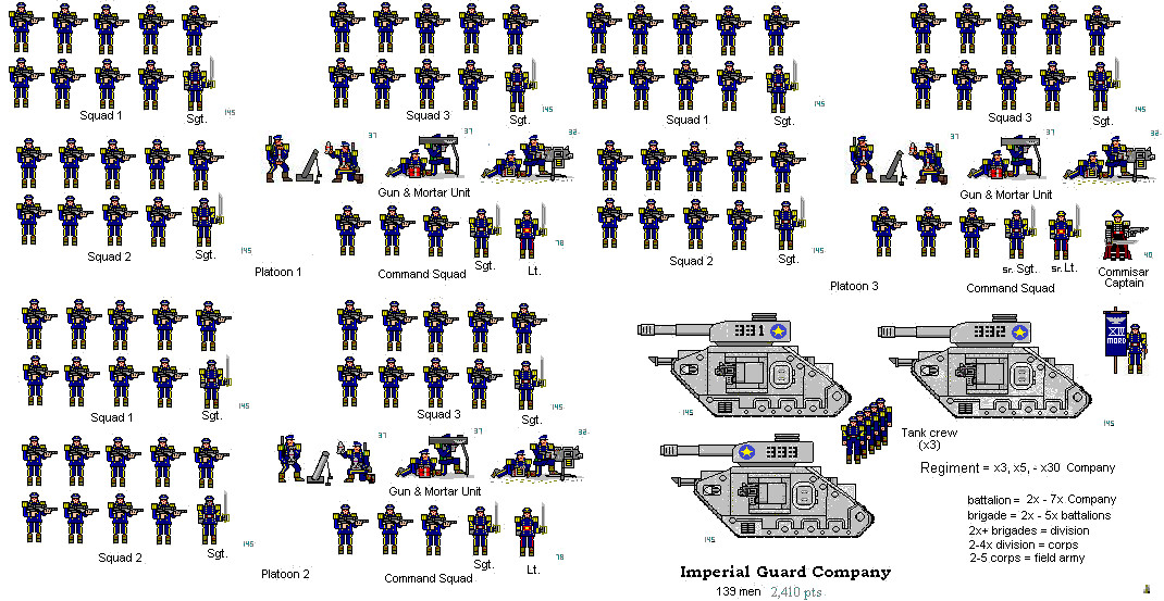 Mordian Iron Guard Company by JD20mg on DeviantArt