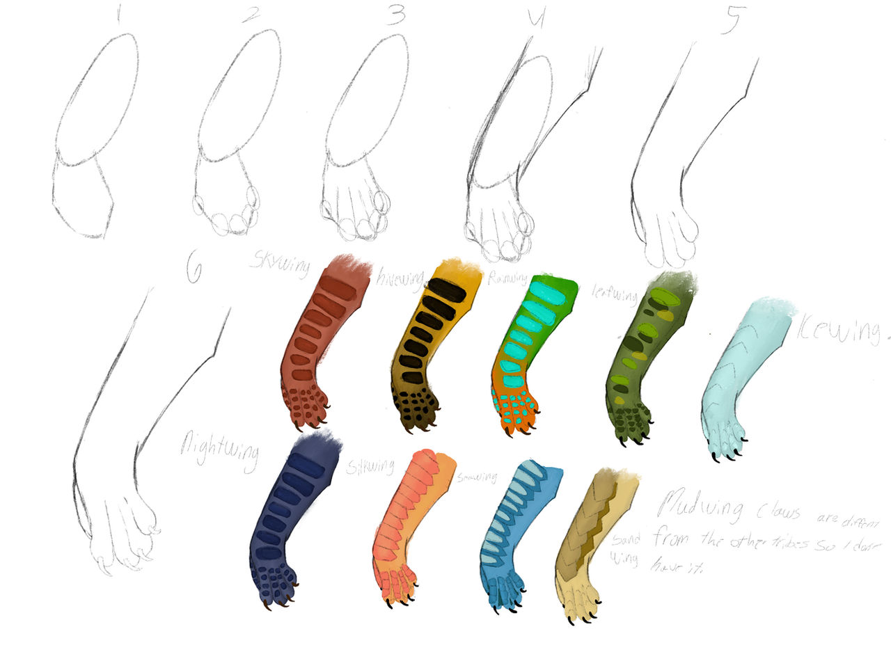 Deviantart Claw Ripping Claw tutorial by OdessaRose on DeviantArt
