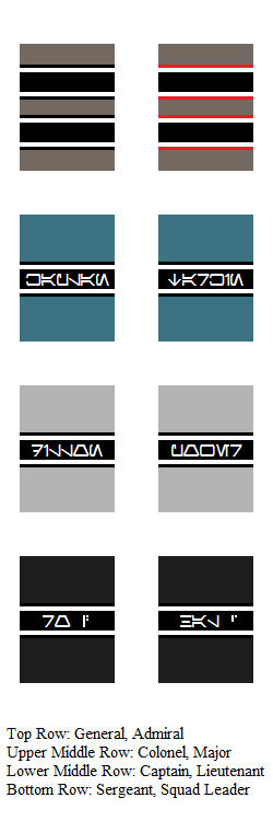 First Order Officer Rank Guide by Cameronwink on DeviantArt