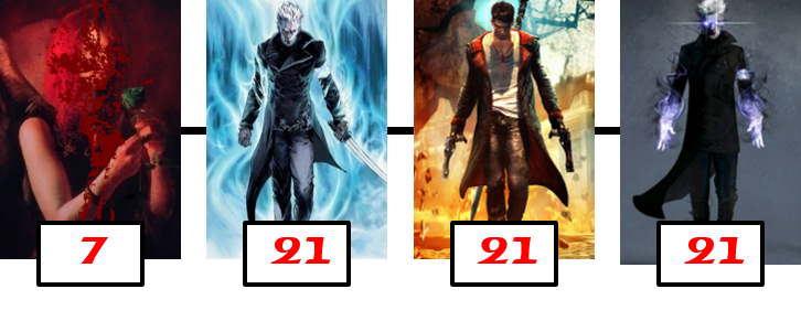 Devil May Cry Timeline by The4thSnake on DeviantArt