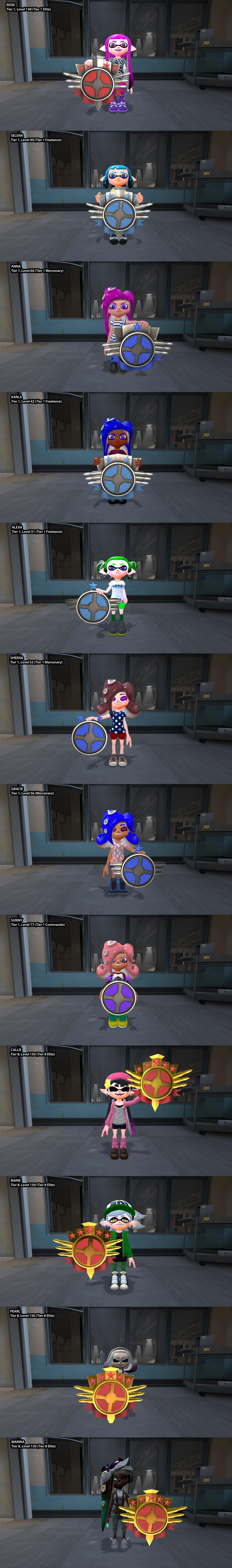 TF2 Ranks 02 by 31Darkstar on DeviantArt