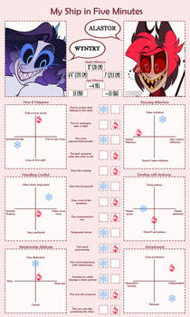 My Ship in Five Minutes (RadioFrost)