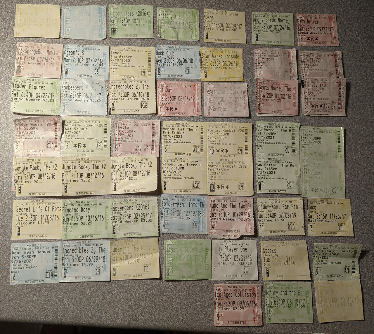Cinemark Movies 12 Tickets By Alexloustaunau12 On DeviantArt Cinemark movies 12 tickets by alexloustaunau12 on deviantart
