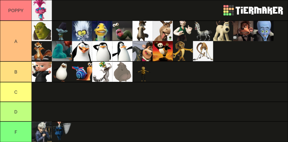 Dreamworks Creating Characters Dreamworks Characters List