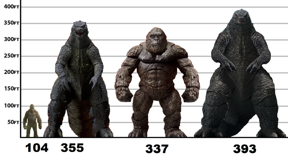 MonsterVerse Godzilla And Kong Heights By MnstrFrc On DeviantArt monsterverse-godzilla-and-kong-heights-by-mnstrfrc-on-deviantart