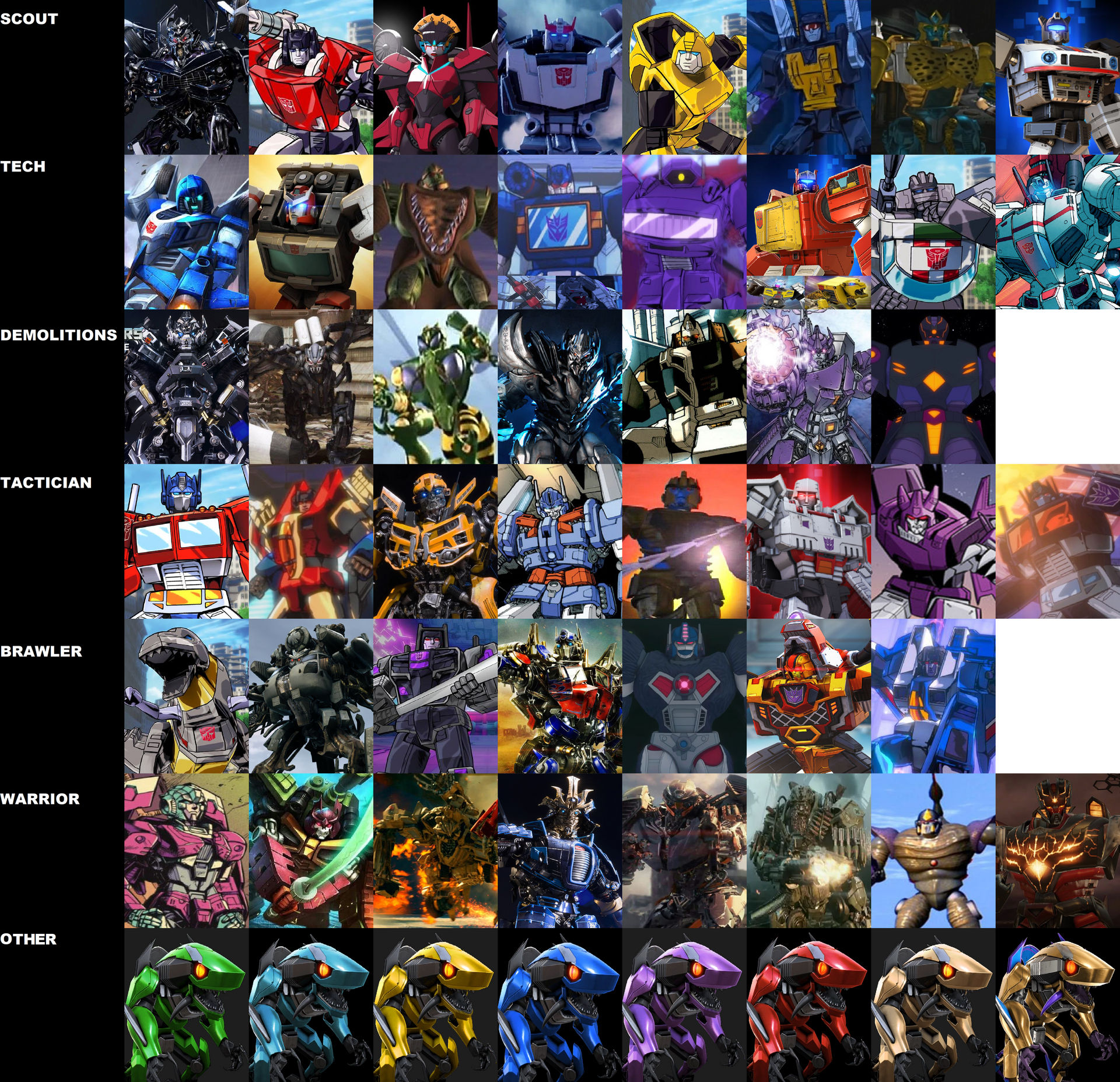Transformers Forged to Fighter All Characters by MnstrFrc on DeviantArt