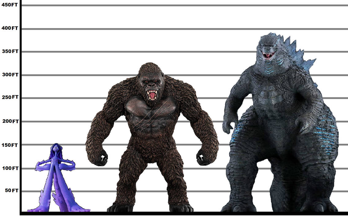 Ruby Gillman height to Godzilla and Kong by MnstrFrc on DeviantArt