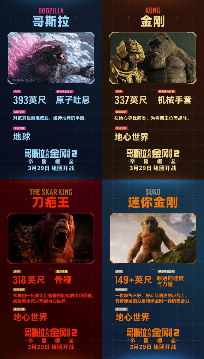 Godzilla x Kong Monarch Designation (3) by MnstrFrc on DeviantArt