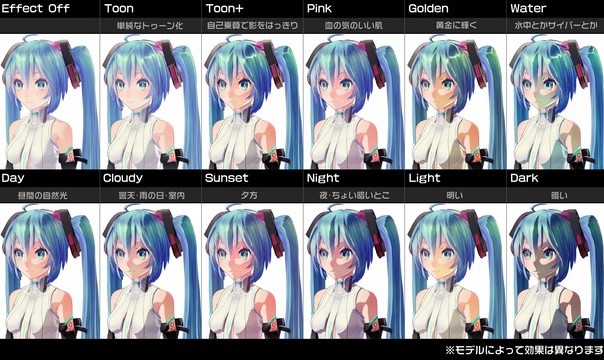 Mmd Model Shading MMD Effects DL | Easy toon shader Ver.1.62 by Shyuugah on DeviantArt
